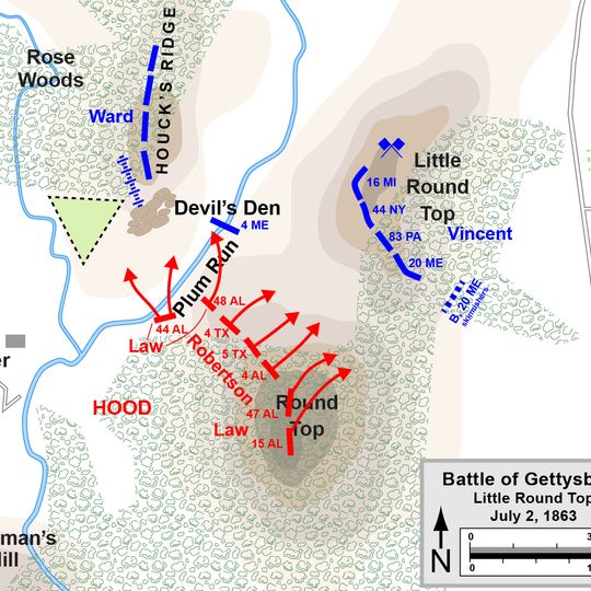 Little Round Top