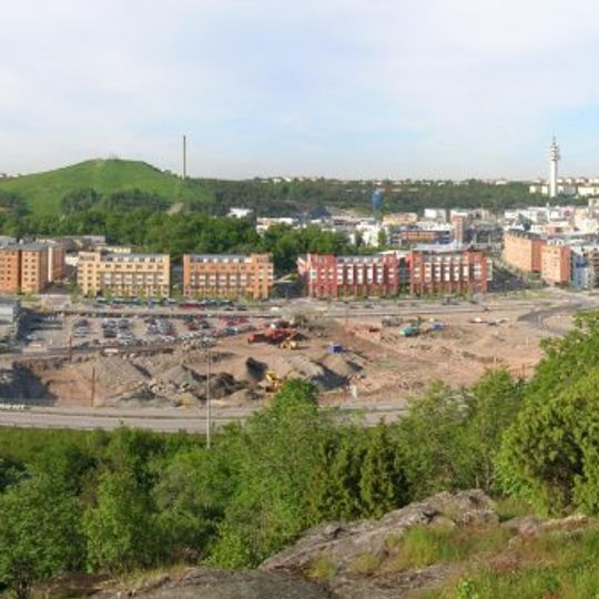 Lugnets industriområde