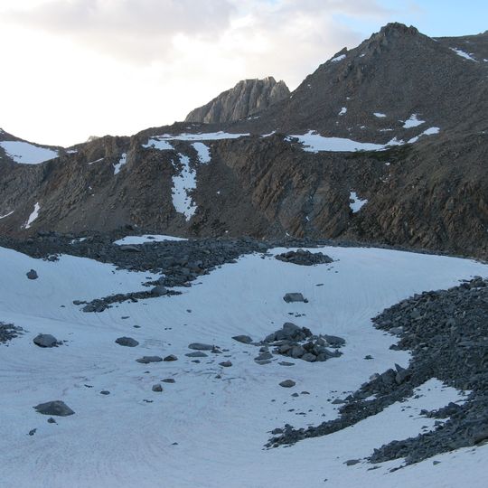 Mendel Glacier