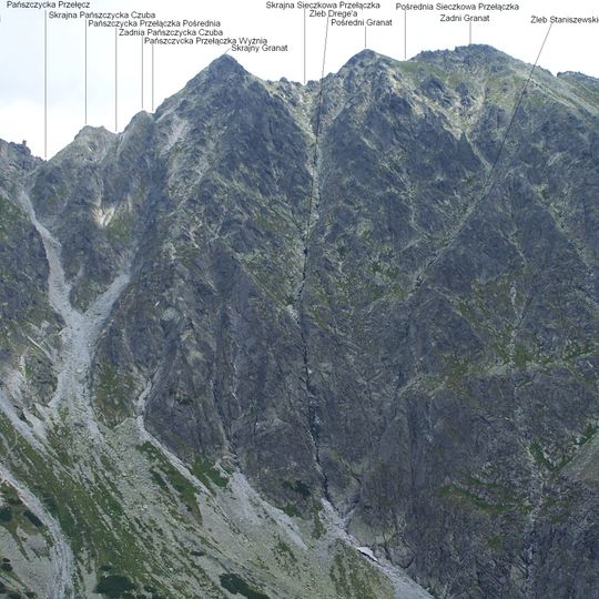 Skrajna Pańszczycka Czuba