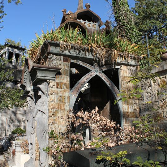 Tomba di Georges Guët