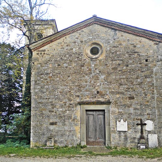 Pieve di Santa Reparata a Pimonte