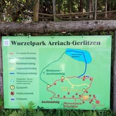 Wurzelpark Arriach
