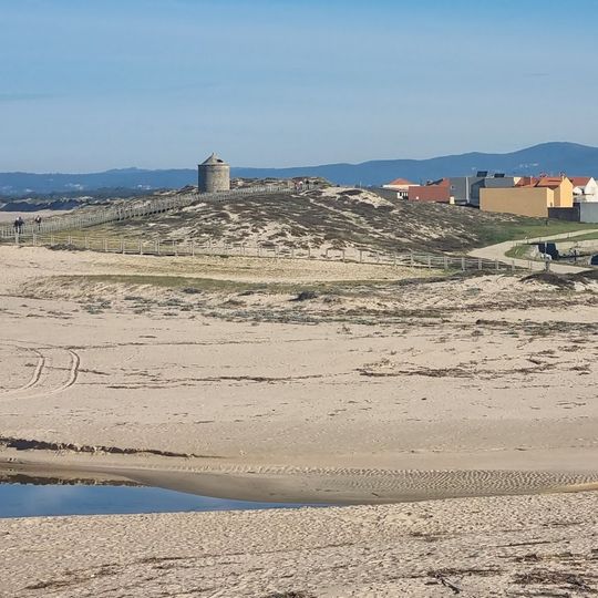 Praia da Aguçadoura