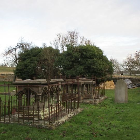 Monument To Thomas Straw, 4 Yards South East Of Apse Of Church Of All Saints