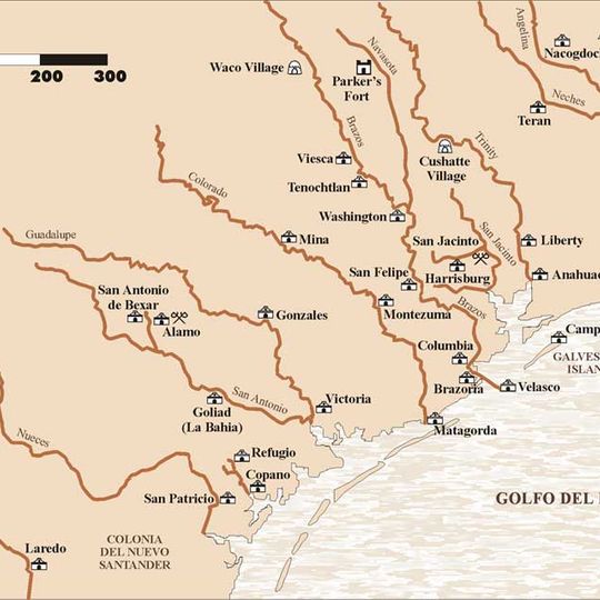 Spanish Texas