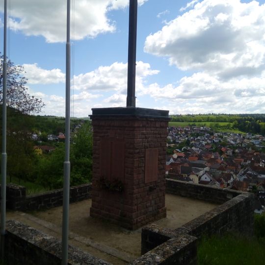 Kriegerdenkmal