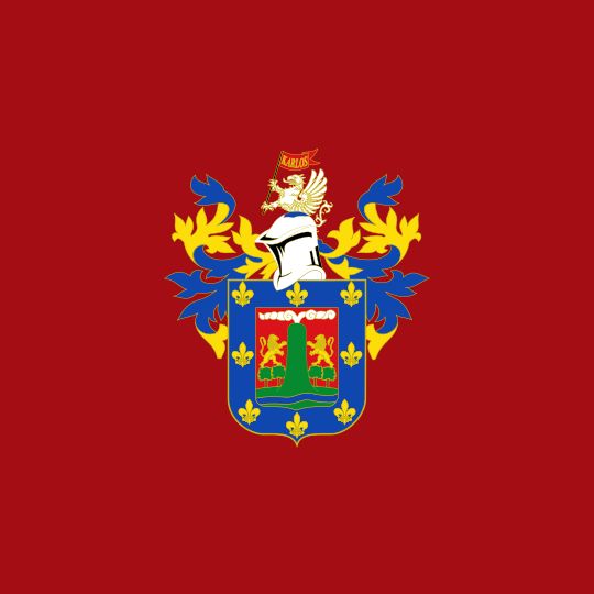 Distretto di Characato