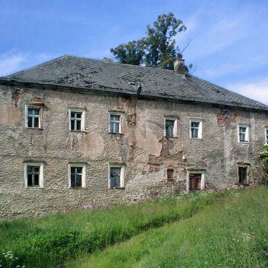 Manor in Włodowice