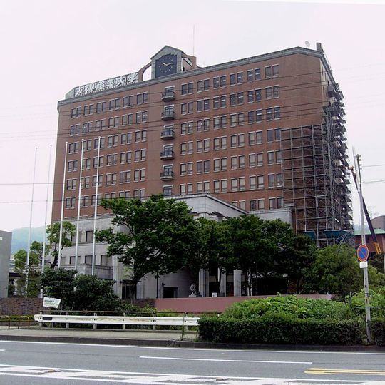 Junior College, Osaka Sangyo University