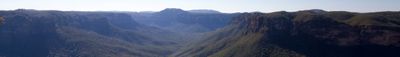 Panoramic View 0