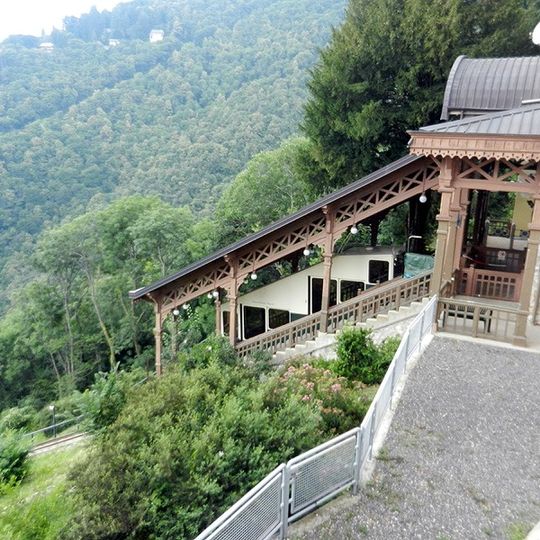 Funicolare Vellone-Sacro Monte