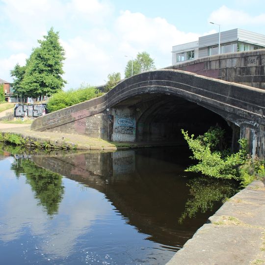 Rochdale