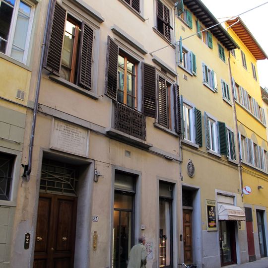Casa di Lorenzo Bartolini