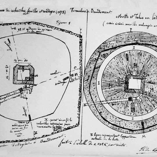 Tumulus de Baudement