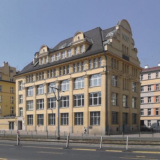 Budynek Narodowego Banku Polskiego we Wrocławiu