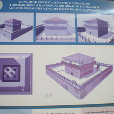 Burgus Budakalász-Luppa csárda