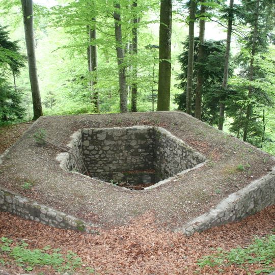 Ruine Oberes Baliken