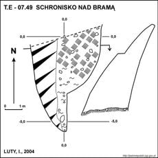 Schronisko nad Bramą