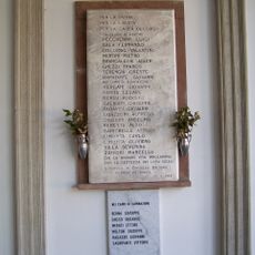 Lapide commemorativa ai martiri della Resistenza e della Deportazione