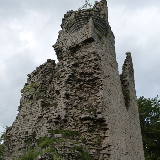 Château de Beauregard