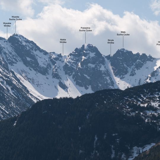 Mała Sucha Czuba Kondracka