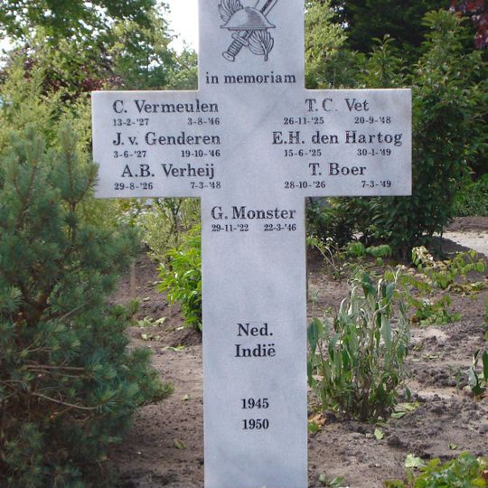 Indië-monument