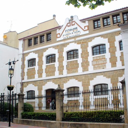 Antonio Concha Foundation, Archaeological Museum