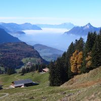 Canton of Schwyz