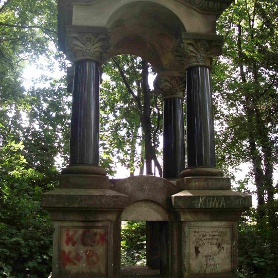 Grobowiec rodziny Wilkensów