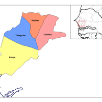 Niakhar Arrondissement