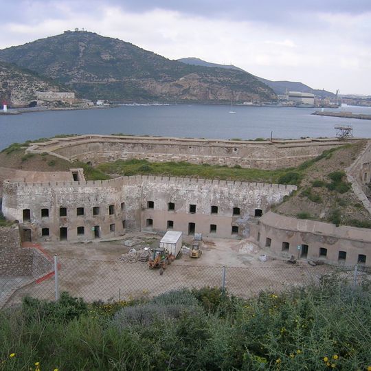 Batería de San Isidoro y Santa Florentina