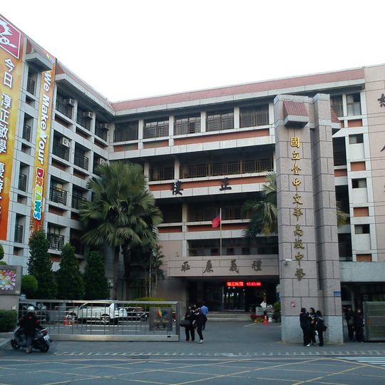 Taichung Municipal Wen-Hua Senior High School