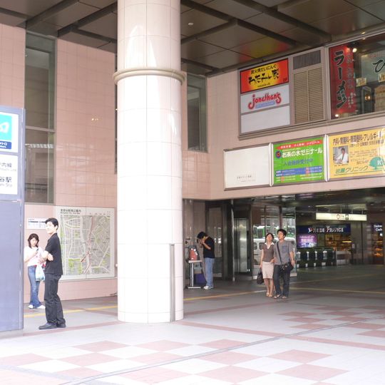 Myōgadani Station