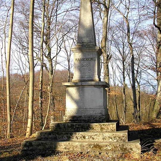 Rasso-Denkmal