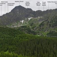 Mała Jagnięca Baszta