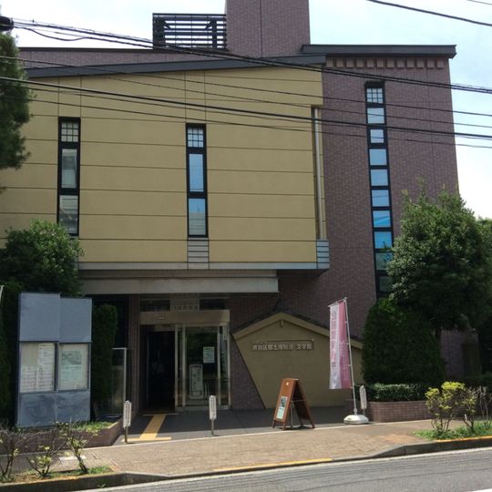 Shibuya Folk and Literary Shirane Memorial Museum
