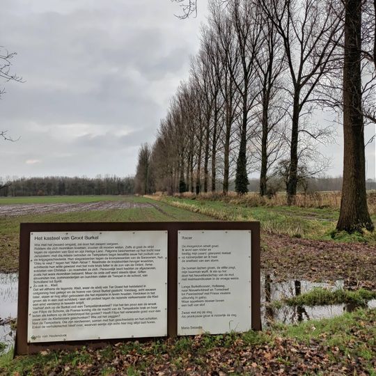 Het kasteel van Groot Burkel