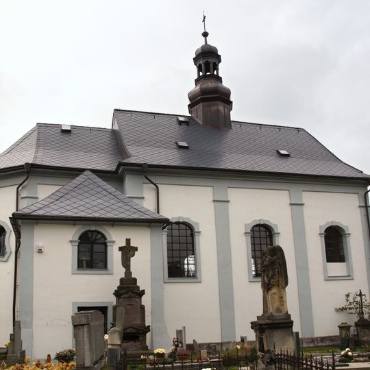 Church of Saint John the Baptist