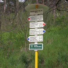 Rozcestník Mohelnský mlýn