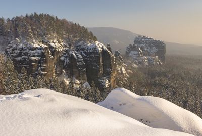 Winter 0