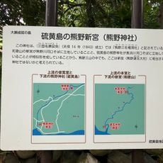 Kumano Shrine