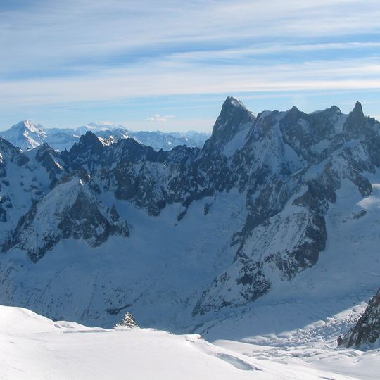 Glacier des Périades