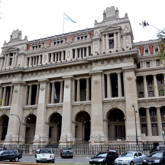 Supreme Court of Argentina