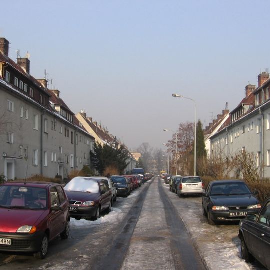Biskupin, Wrocław