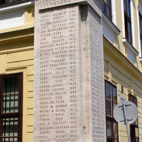 Evanjelické lýceum, tabuľa pamätná