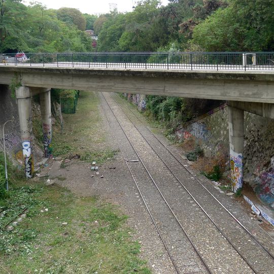 Petite Ceinture du 19e