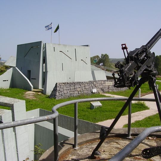 Golani Museum