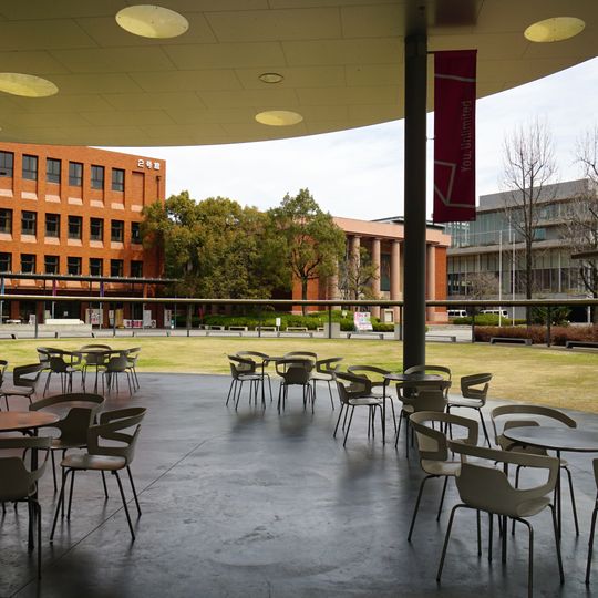 Ryukoku University Faculty of Junior College