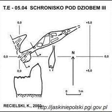 Schronisko pod Dziobem III